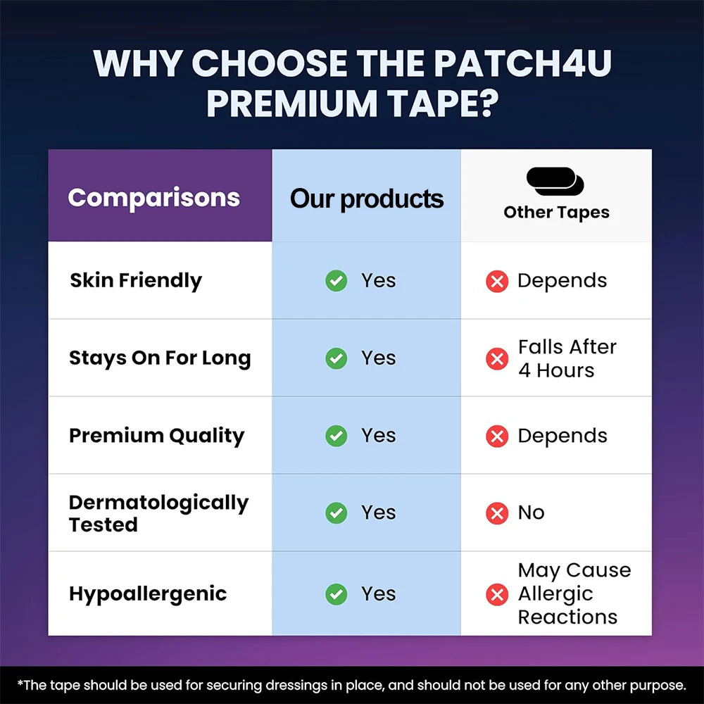 30/60 Mond Tape Strips 